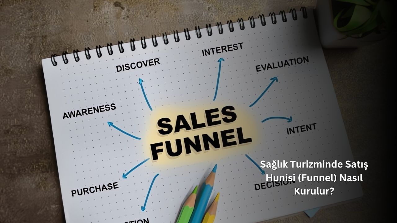 Sağlık Turizminde Satış Hunisi (Funnel) Nasıl Kurulur? Sağlık Turizminde Satış Hunisi (Funnel) Nasıl Kurulur?