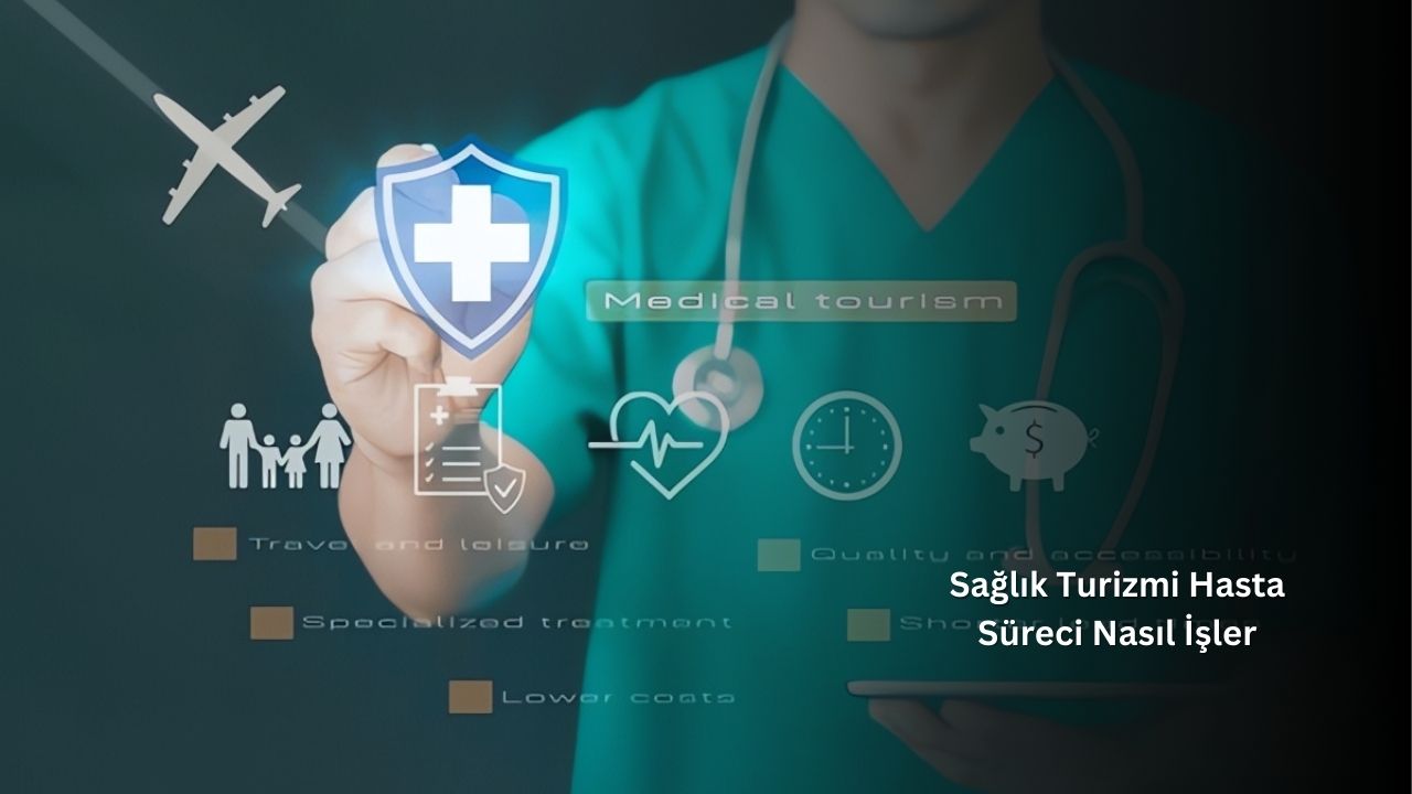 Sağlık Turizmi Hasta Süreci Nasıl İşler Sağlık Turizmi Hasta Süreci Nasıl İşler